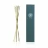 Best Pirce 👏 Erbario Toscano 250ml Diffuser Reeds ❤️
